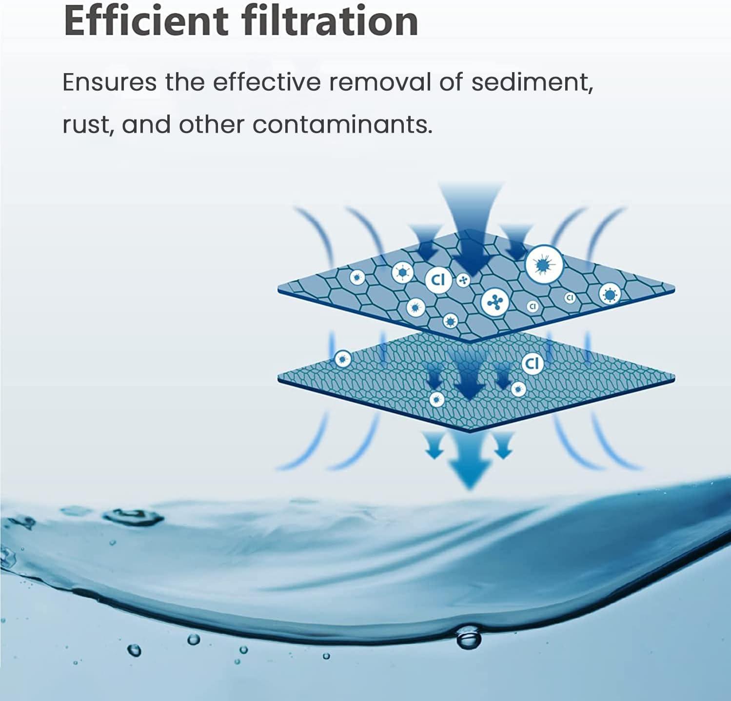 imageWaterspecialist AP810 Whole House Water Filter Replacement for 3M AquaPure AP810 AP801 AP811 Whirlpool WHKFGD25BB WHKFDWHBB 5 Micron 10quot x 45quot Well ampamp Tap Water Filter Pack of 3