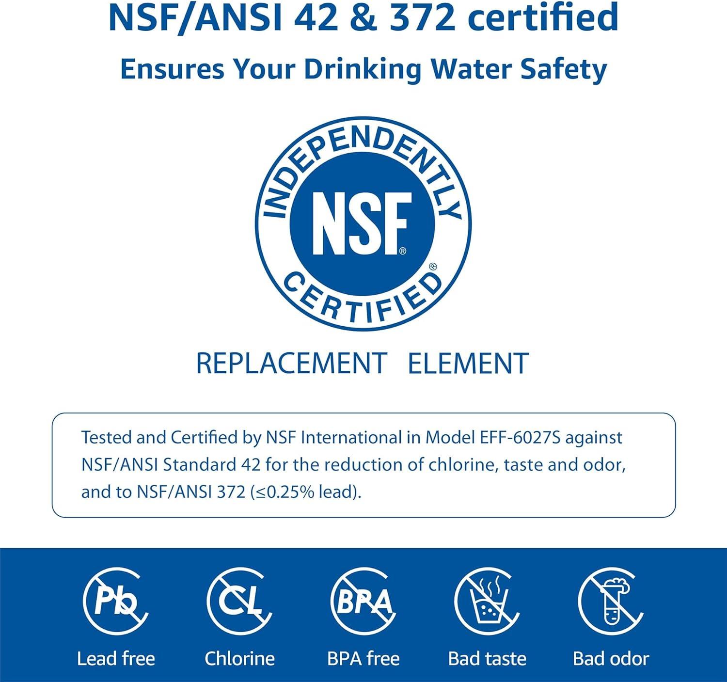 imageWaterspecialist DA2900020B Replacement for Samsung Water Filter DA2900020B HAFCINEXP DA2900020B1 HDX FMS2 RS25J500DSR RF28HMEDBSR RF263BEAESR RF4287HARS DA9708006A1 2 Filters2 Count Pack of 1