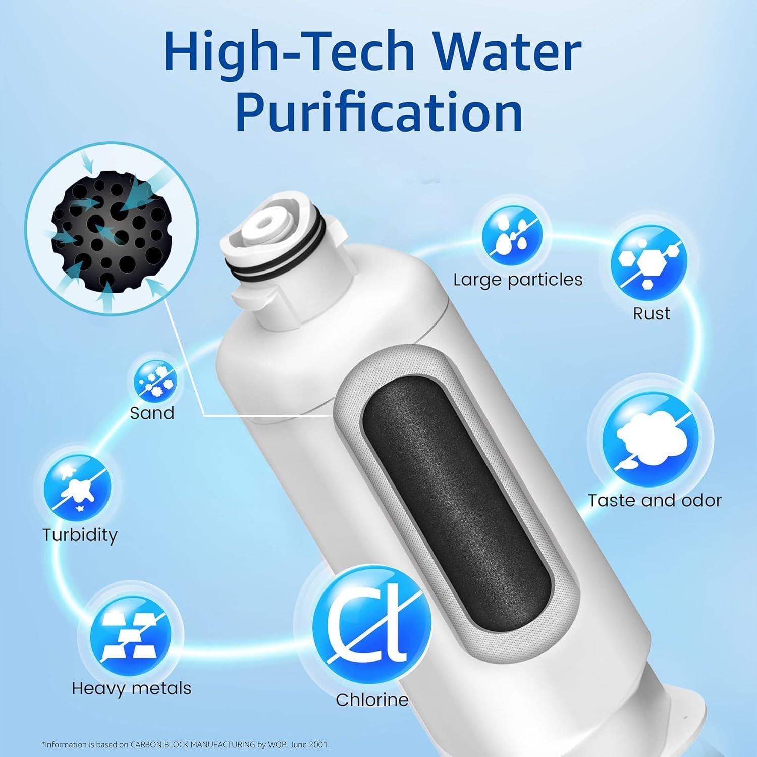 imageWaterspecialist DA9717376B Replacement for Samsung HAFQINEXP HAFQIN RF28T5001SR DA9708006C RS27T5200SR RF28R7351SG RF24R7201SR RF27T5201SR WS645A Refrigerator Water Filter Pack of 3