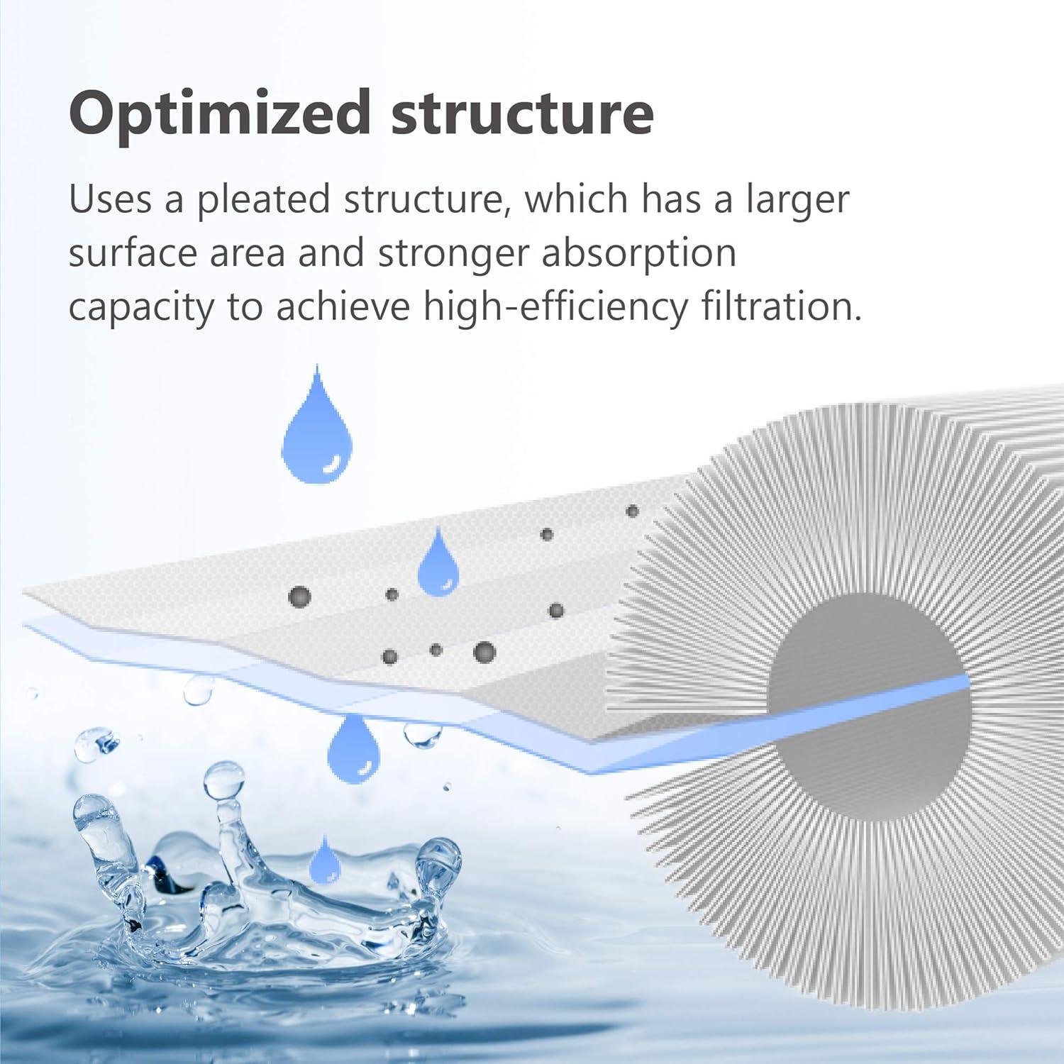 imageWaterspecialist FXHSC 10quot x 45quot Whole House Pleated Sediment Filter Replacement for GE FXHSC Culligan R50BBSA Pentek R50BB DuPont WFHDC3001 American Plumber W50PEHD GXWH40L Pack of 2