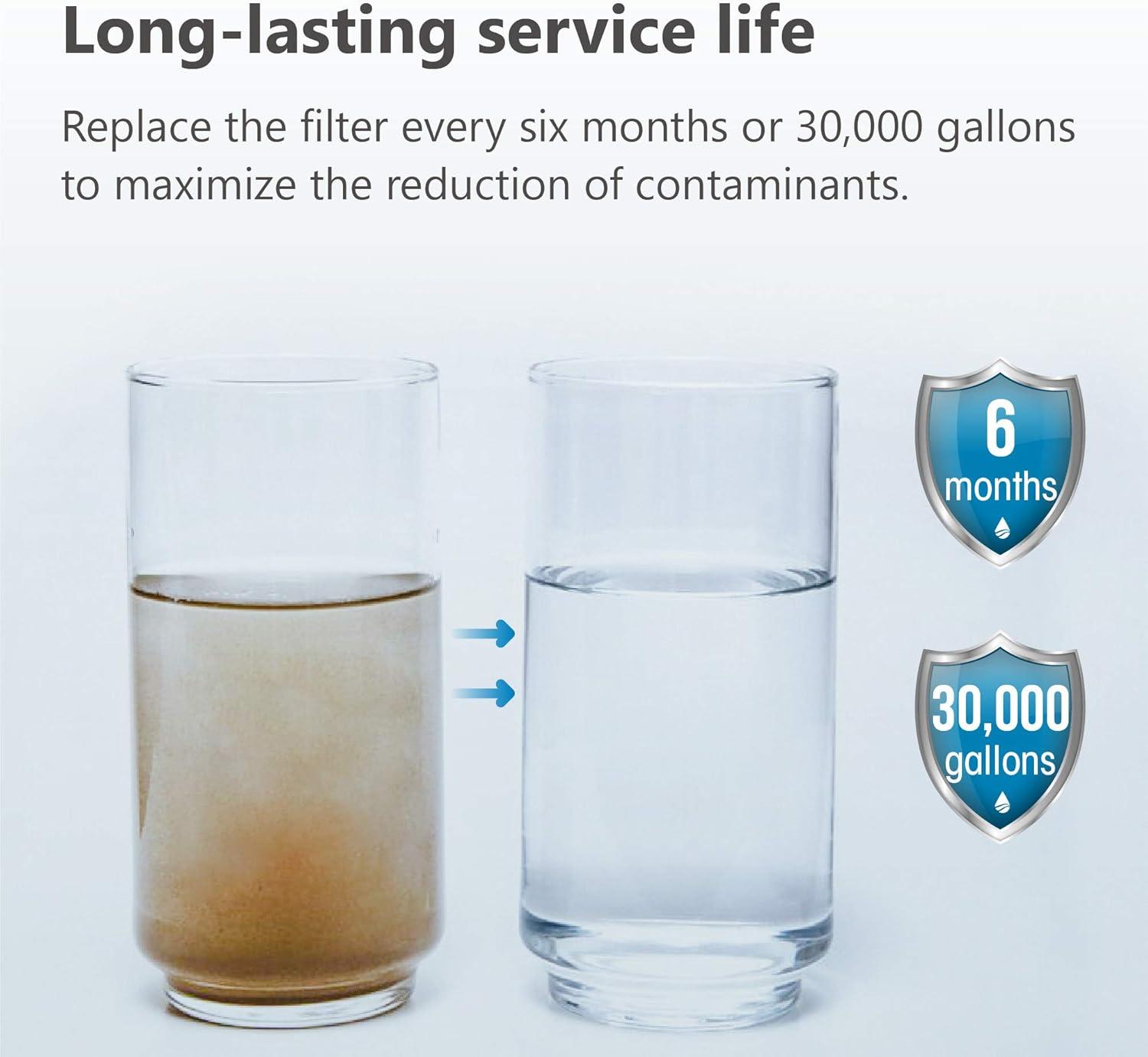 imageWaterspecialist FXHSC 10quot x 45quot Whole House Pleated Sediment Filter Replacement for GE FXHSC Culligan R50BBSA Pentek R50BB DuPont WFHDC3001 American Plumber W50PEHD GXWH40L Pack of 2