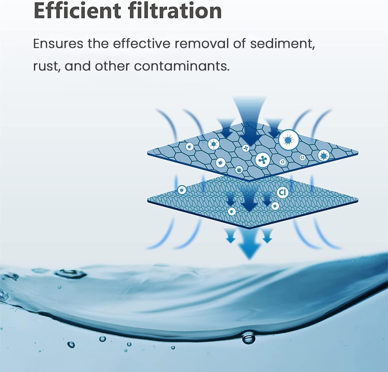 imageWaterspecialist FXHSC 10quot x 45quot Whole House Pleated Sediment Filter Replacement for GE FXHSC Culligan R50BBSA Pentek R50BB DuPont WFHDC3001 American Plumber W50PEHD GXWH40L Pack of 2