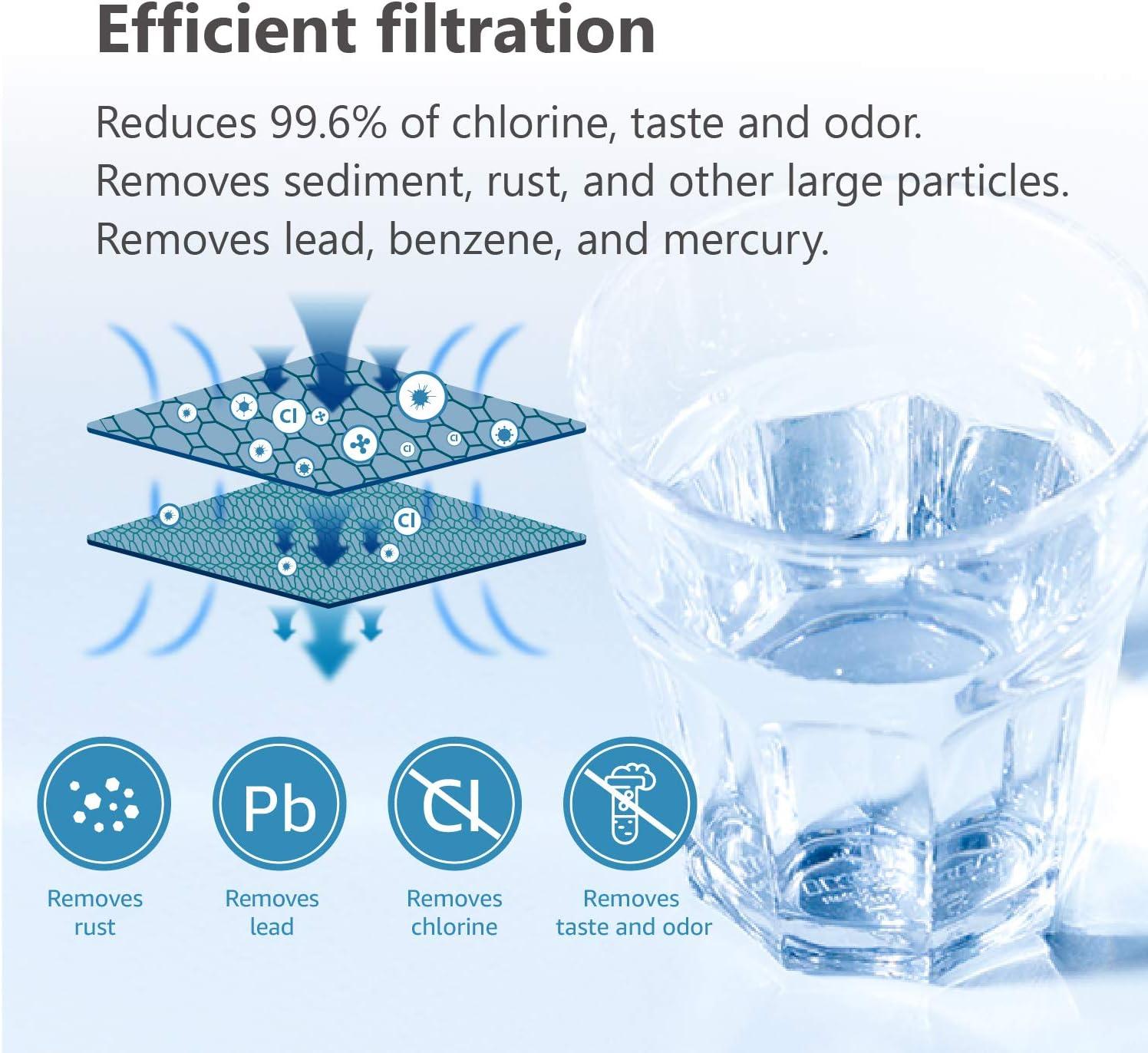 imageWaterspecialist FXHTC Whole House Carbon Water Filter Replacement for GE FXHTC GXWH40L GXWH35F Culligan RFCBBSA American Plumber W10PR W10BC WRC25HD 10quot x 45quot 5 Micron Pack of 21