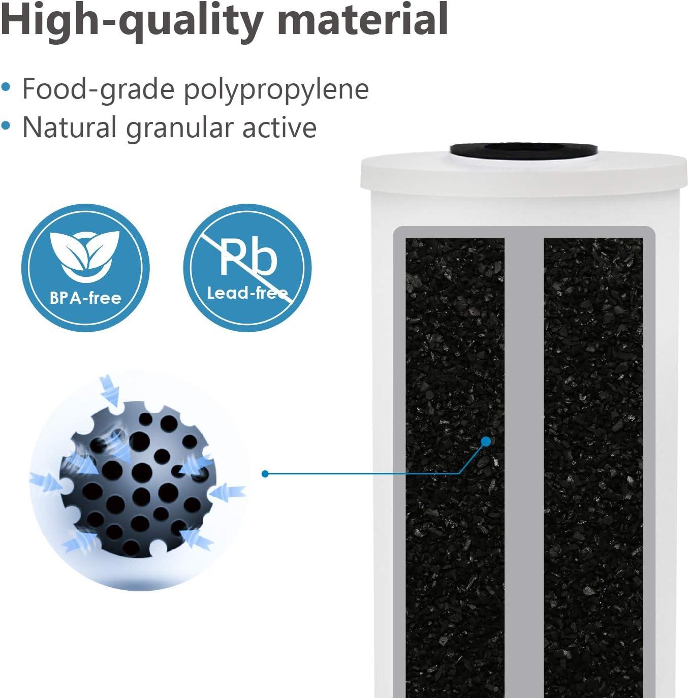 imageWaterspecialist FXHTC Whole House Carbon Water Filter Replacement for GE FXHTC GXWH40L GXWH35F Culligan RFCBBSA American Plumber W10PR W10BC WRC25HD 10quot x 45quot 5 Micron Pack of 21
