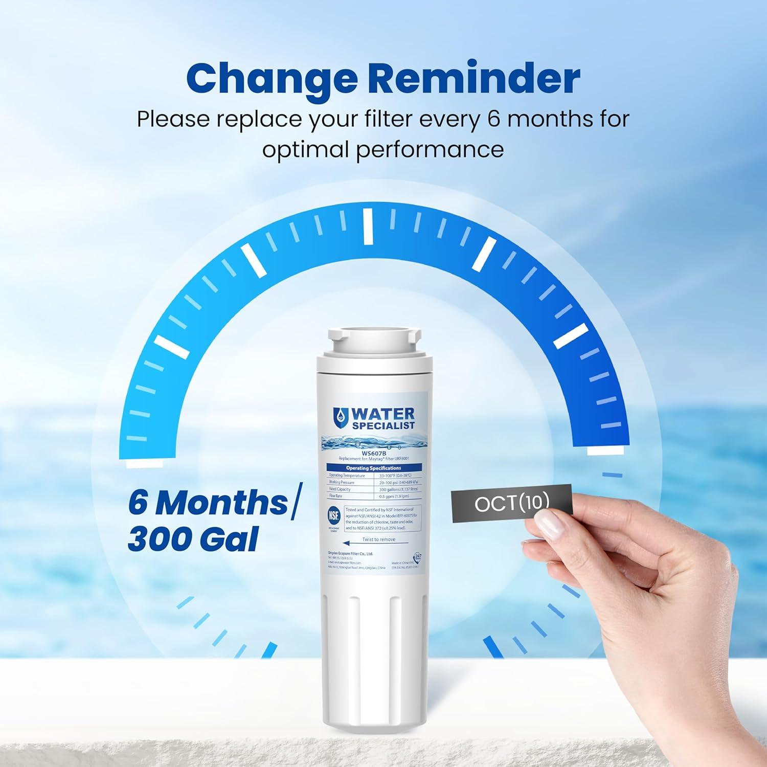 imageWaterspecialist UKF8001 Water Filter Replacement for EveryDrop Filter 4 Whirlpool EDR4RXD1 4396395 Wrx735sdbm00 Mfi2570fez Msd2651heb Krfc300ess01 Pack of 33 Count Pack of 1