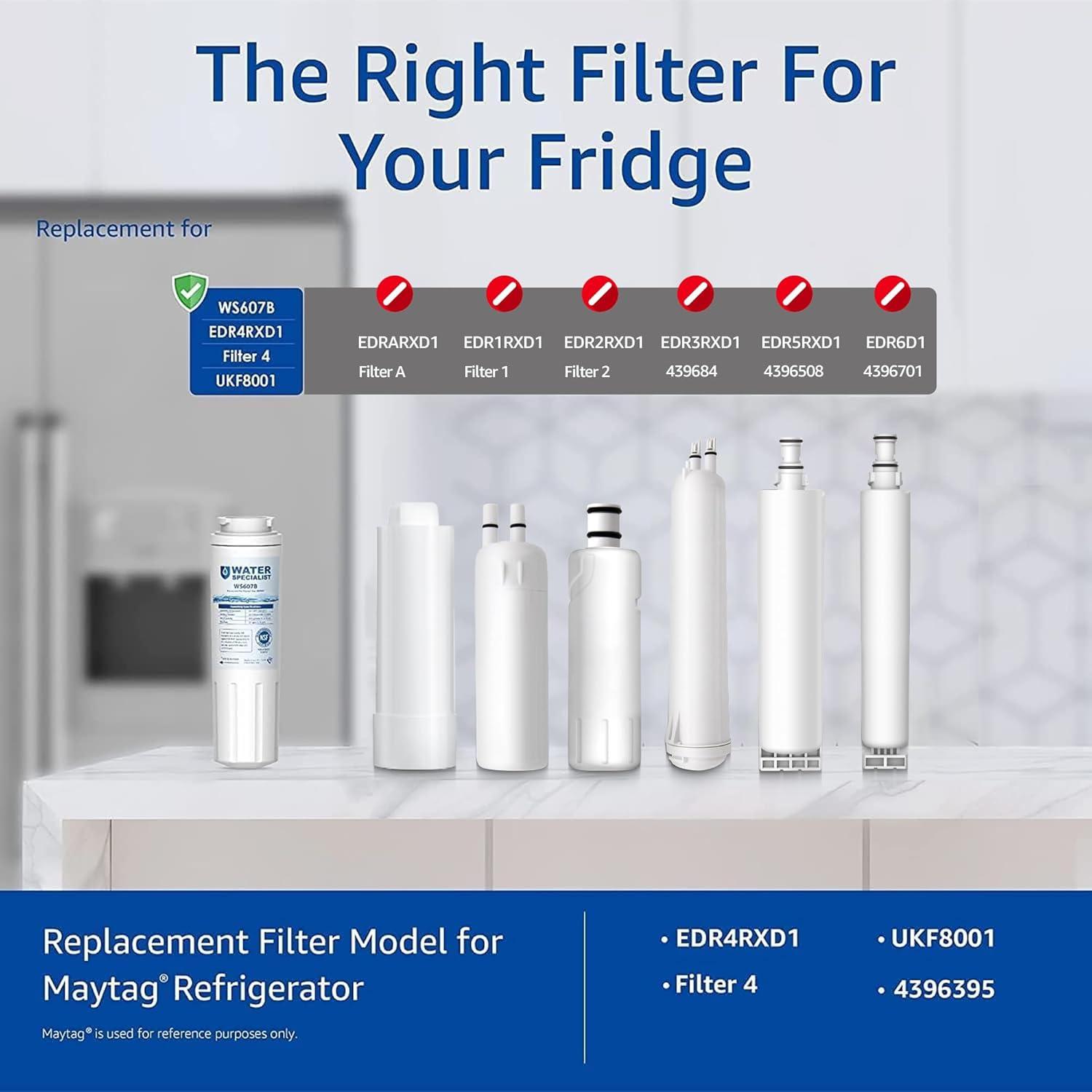 imageWaterspecialist UKF8001 Water Filter Replacement for EveryDrop Filter 4 Whirlpool EDR4RXD1 4396395 Wrx735sdbm00 Mfi2570fez Msd2651heb Krfc300ess01 Pack of 33 Count Pack of 1