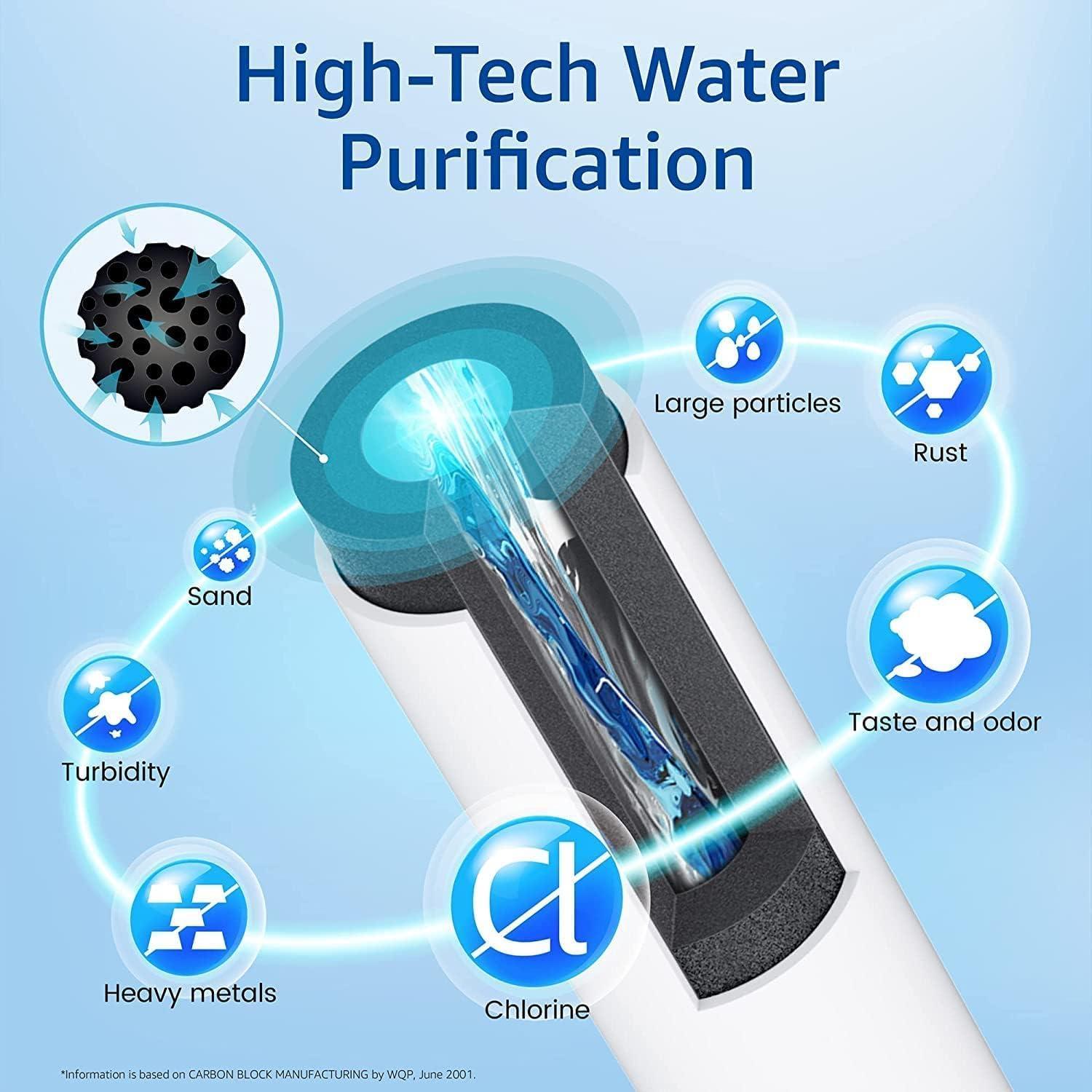 imageWaterspecialist UKF8001 Water Filter Replacement for EveryDrop Filter 4 Whirlpool EDR4RXD1 4396395 Wrx735sdbm00 Mfi2570fez Msd2651heb Krfc300ess01 Pack of 33 Count Pack of 1