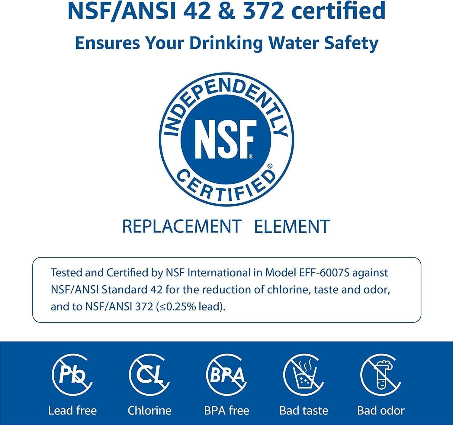 imageWaterspecialist UKF8001 Water Filter Replacement for EveryDrop Filter 4 Whirlpool EDR4RXD1 4396395 Wrx735sdbm00 Mfi2570fez Msd2651heb Krfc300ess01 Pack of 32 Count Pack of 1