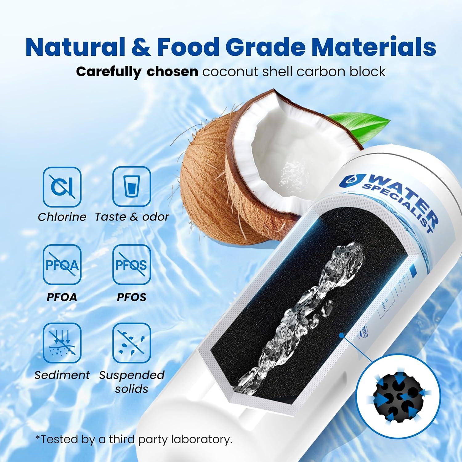 imageWaterspecialist UKF8001 Water Filter Replacement for EveryDrop Filter 4 Whirlpool EDR4RXD1 4396395 Wrx735sdbm00 Mfi2570fez Msd2651heb Krfc300ess01 Pack of 33 Count Pack of 1