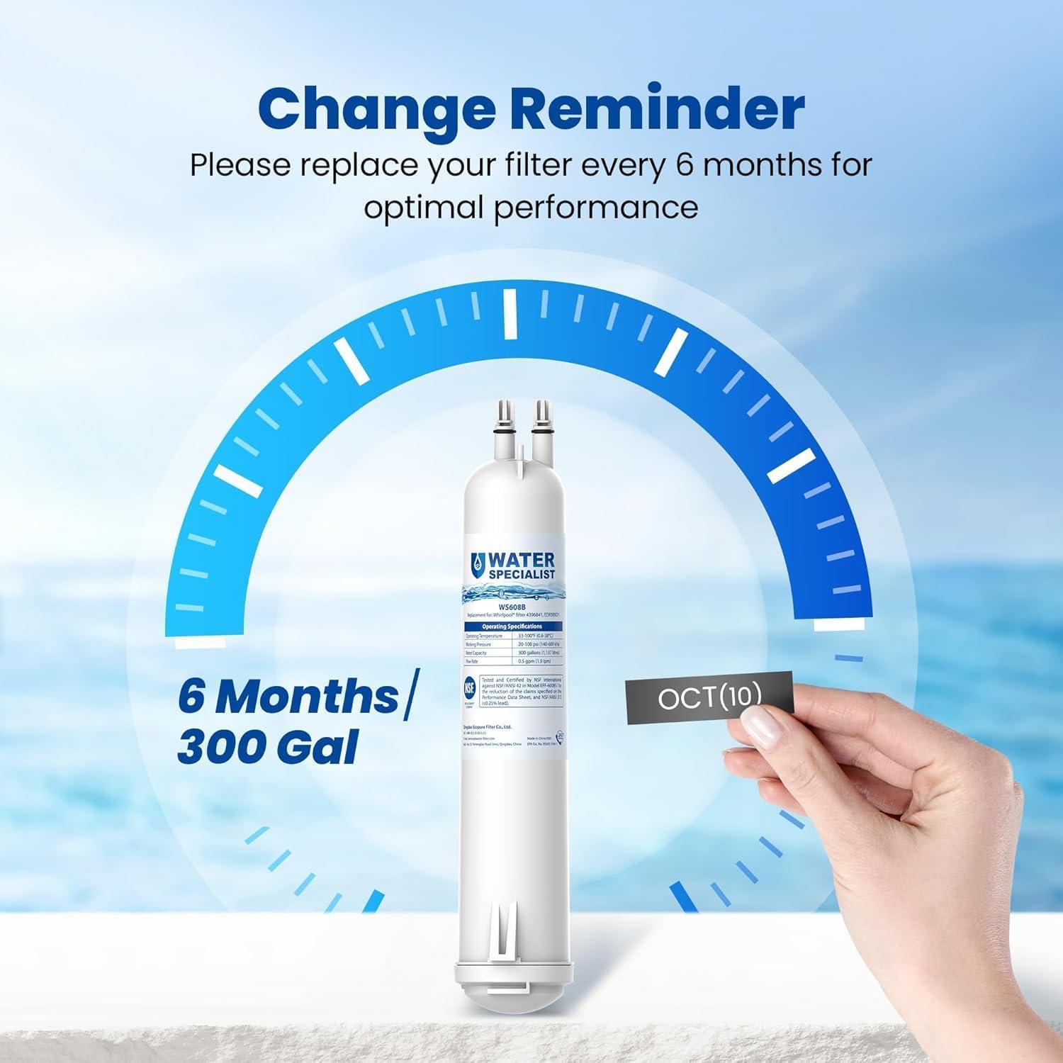 imageWaterspecialist WS608 Water Filter Replacement for Whirlpool EDR3RXD1 4396841 Everydrop Filter 3 4396710 Kenmore 469083 469030 Refrigerator Water Filter 3 Filters