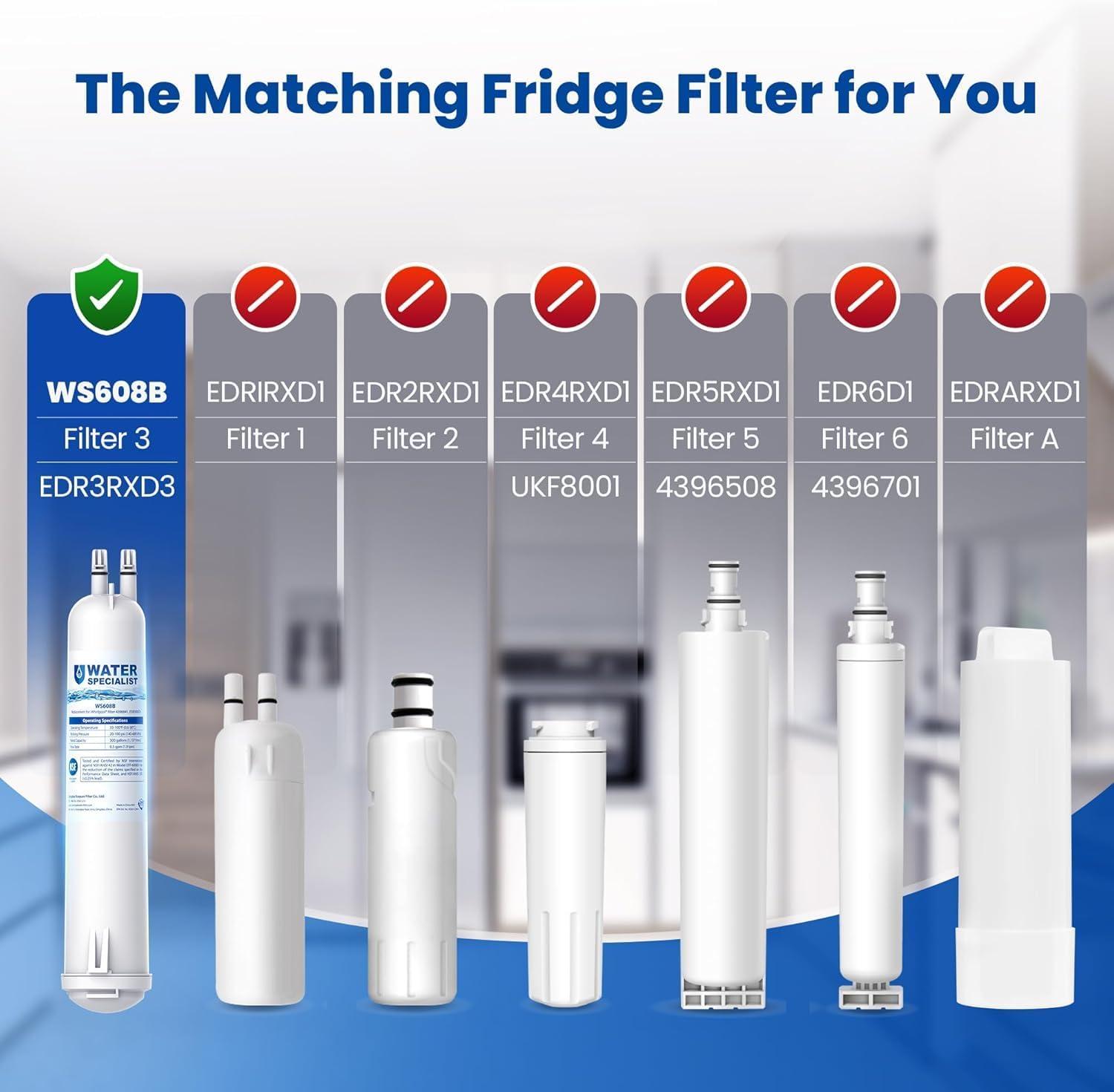 imageWaterspecialist WS608 Water Filter Replacement for Whirlpool EDR3RXD1 4396841 Everydrop Filter 3 4396710 Kenmore 469083 469030 Refrigerator Water Filter 3 Filters