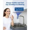 imageWaterspecialist NSF Certified Filter Replacement for Pur Water Filter Faucet PUR RF9999 Compatible with All Pur Faucet Mount Filtration Systems Pack of 3 Model No WS708A6 Count Pack of 1
