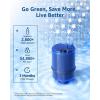 imageWaterspecialist NSF Certified Filter Replacement for Pur Water Filter Faucet PUR RF9999 Compatible with All Pur Faucet Mount Filtration Systems Pack of 3 Model No WS708A4 Count Pack of 1