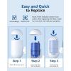 imageWaterspecialist NSF Certified Filter Replacement for Pur Water Filter Faucet PUR RF9999 Compatible with All Pur Faucet Mount Filtration Systems Pack of 3 Model No WS708A6 Count Pack of 1