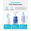 imageWaterspecialist NSF Certified Filter Replacement for Pur Water Filter Faucet PUR RF9999 Compatible with All Pur Faucet Mount Filtration Systems Pack of 3 Model No WS708A4 Count Pack of 1