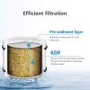 imageWaterspecialist WHR140 Shower Filter Replacement Cartridge for Culligan WHR140 WSHC125 ISH100 HSHC135 Shower Head Water Filter with Advanced KDF Filtration Material Pack of 2